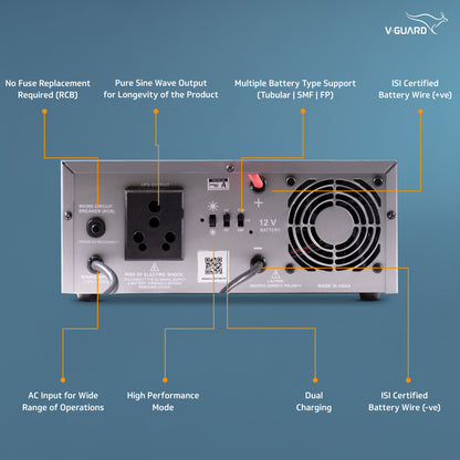 Smart Pro 1200 Pure Sine Wave 1000VA IoT Inverter for Home, Office & Shops