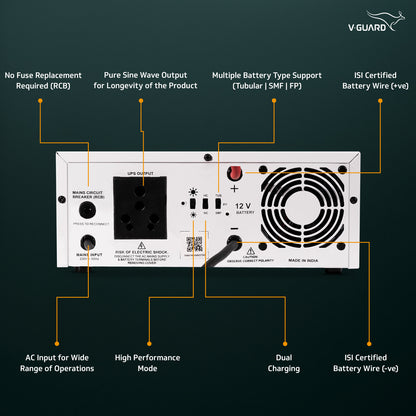 Prime 1150 Pure Sinewave 1000VA Inverter for Home, Office and Shop