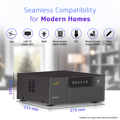 Aviolux 1100 Square Wave 950VA Inverter for Home, Office, and Shop with 2 Year Warranty