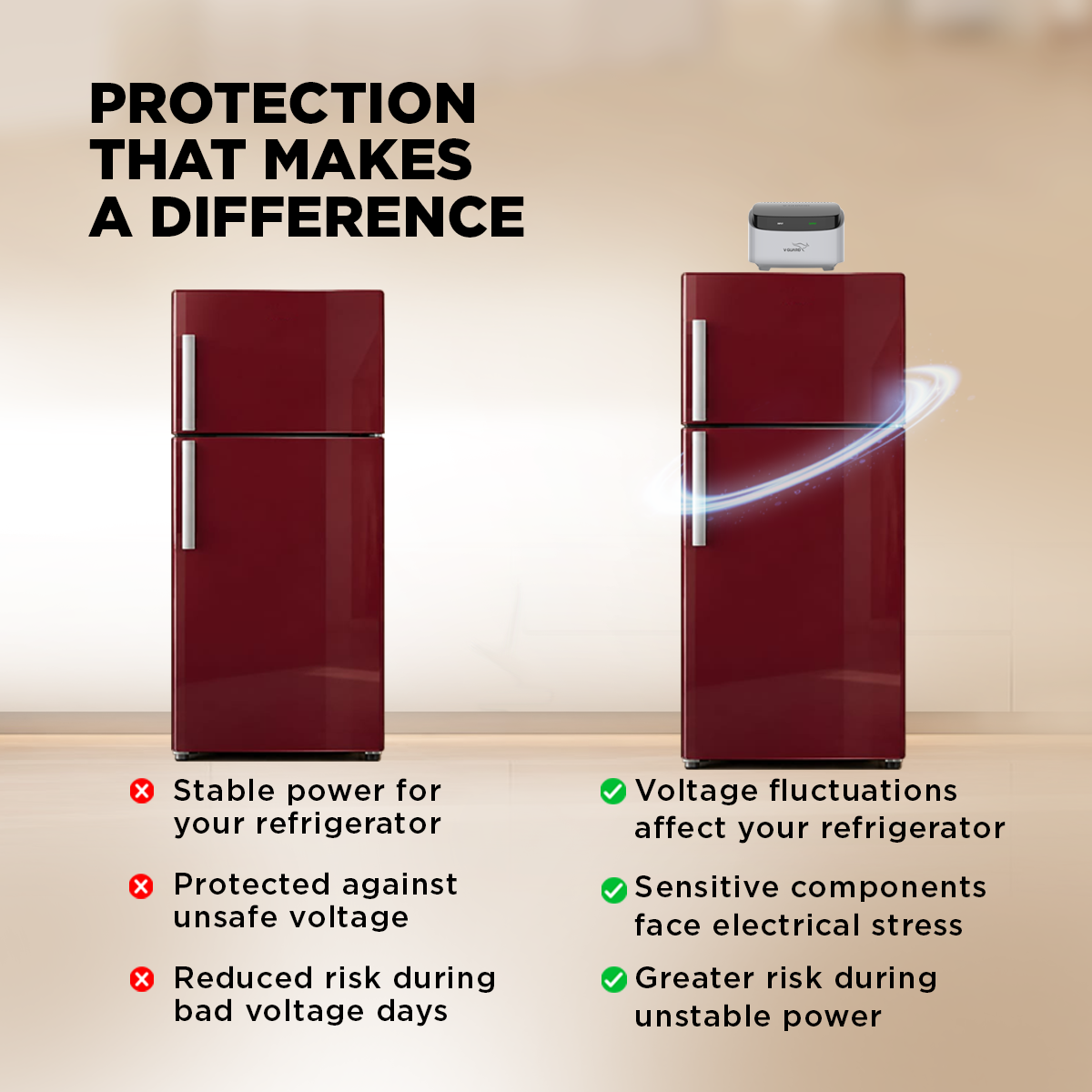 V-Guard Trossia 450 Stabilizer for Refrigerator up to 450 Litre