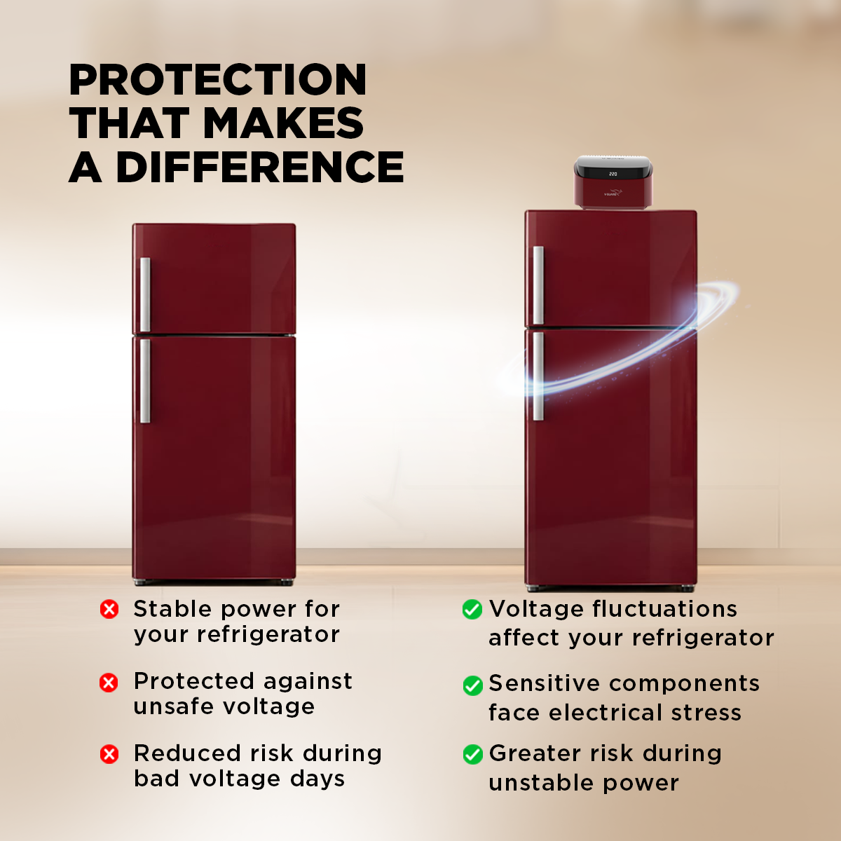 V-Guard Trossia 450 DG Stabilizer for Refrigerator up to 450 Litre