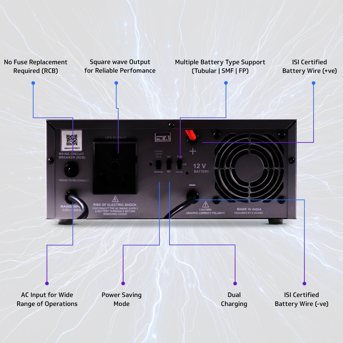 Aviolux 1100 Square Wave 950VA Inverter for Home, Office, and Shop with 2 Year Warranty