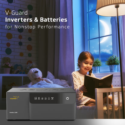 Aviolux 1100 Square Wave 950VA Inverter for Home, Office, and Shop with 2 Year Warranty