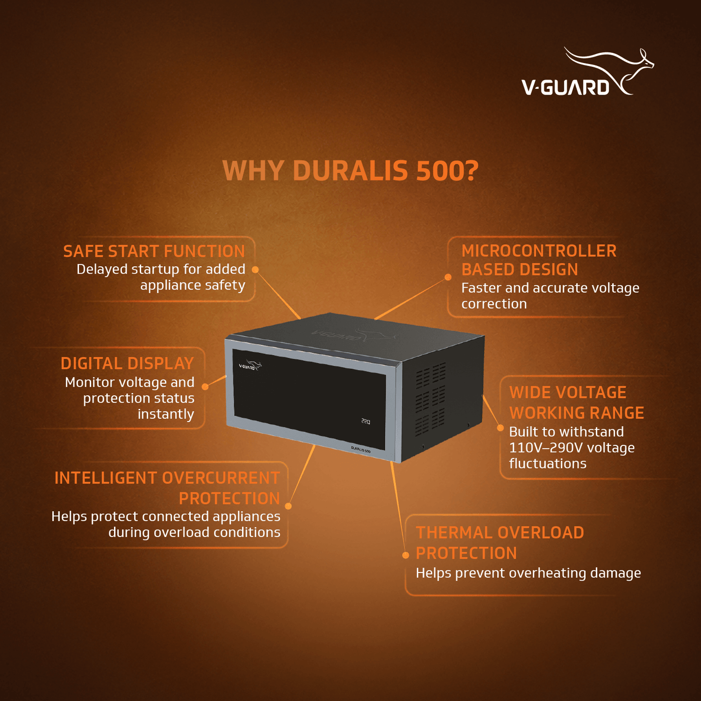 V-Guard Duralis 500 Mainline Stabilizer for Home | Digital Display | Thermal Overload Protection | Wide Input Voltage Range (Working Range 90 VAC-300 VAC) | 1 Year Warranty by V-Guard | Black