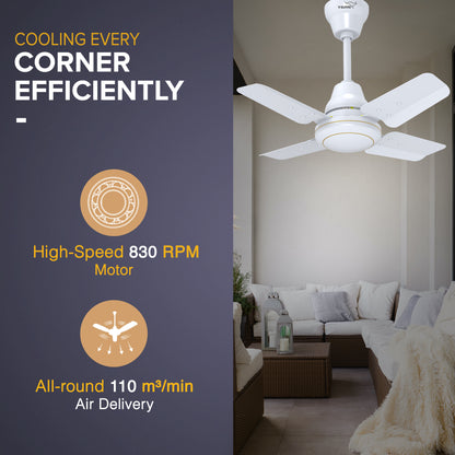 Windle Pro Plus High-Speed Ceiling Fan For Home | 100% Copper 830 RPM Motor | Powder-Coated Gloss Finish | 4 Blade Ceiling Fan | White | 60 cm