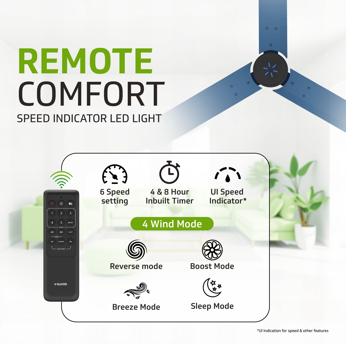 V-Guard Zenair Pro BLDC Ceiling Fan for home | 1200 mm | BEE 5-Star Energy Saving | High-Speed BLDC Motor (370 RPM) | Remote Control with 6 Speeds, Wind & Reverse Modes | UI LED speed indicator|2-Year Warranty | Admiral Blue