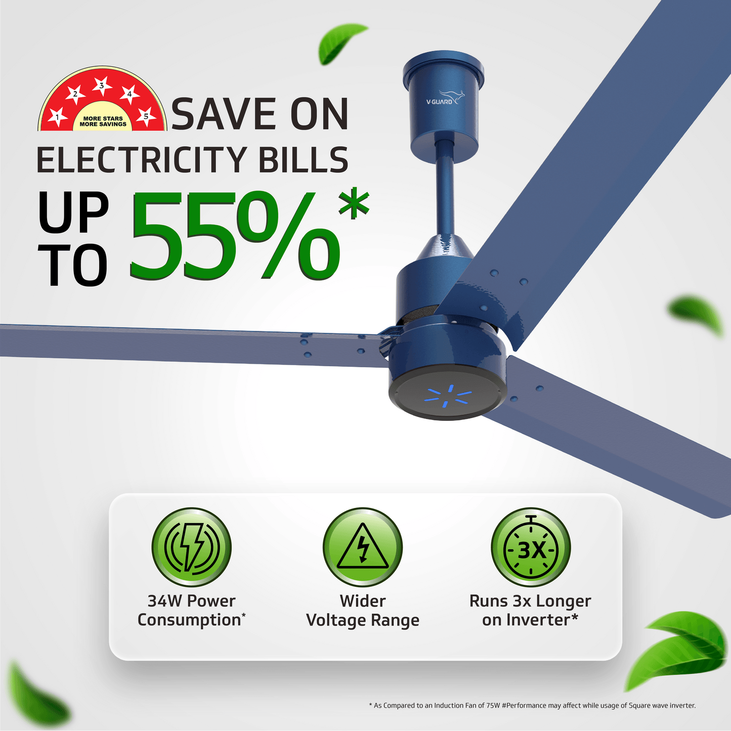 V-Guard Zenair Pro BLDC Ceiling Fan for home | 1200 mm | BEE 5-Star Energy Saving | High-Speed BLDC Motor (370 RPM) | Remote Control with 6 Speeds, Wind & Reverse Modes | UI LED speed indicator|2-Year Warranty | Admiral Blue