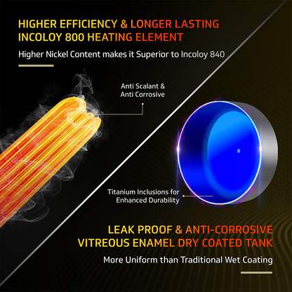 V-Guard Luxecube Avo Smart 25 Litre Geyser | Up to 38% More Hot Water | Dynamic Luxe Glow Pro Illumination | BEE 5 Star Rating | 3 Year Product & 10 Year Tank Warranty from V-Guard | White