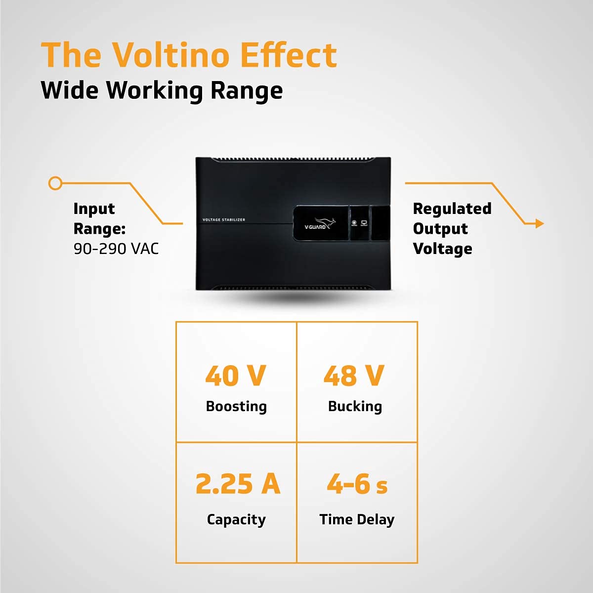 V-Guard Voltino Grand Digi TV Stabilizer | Applicable for Smart TVs up to 203 cm (80'')+Set Top Box,Home Theatre/Gaming Console | 4 Ampere Capacity | Seven Segment Digital Display | Black