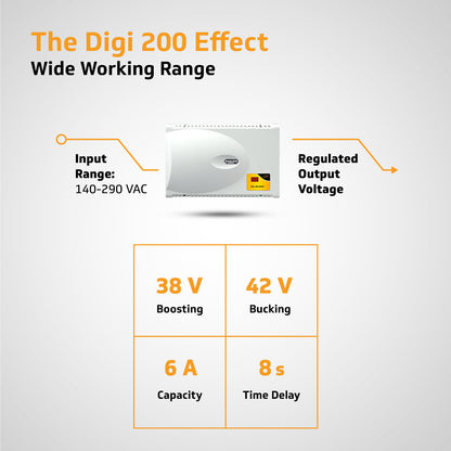 Digi 200 Smart for 178 cm (70) TV + Set Topbox + Home Theatre (Working Range: 140-295V; 6 A) Voltage Stabilizer