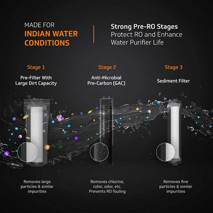 Zenora RO UF Water Purifier with  7 Stage Purification,  Suitable for Water with TDS up to 2000 ppm