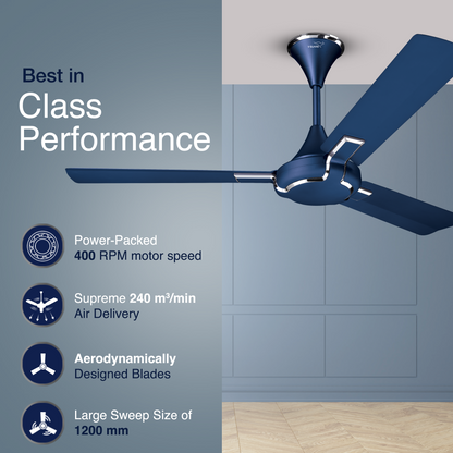 Exado Pro AS Anti Dust High Speed Ceiling Fan for Home 1.2 m, Riband Blue Matte