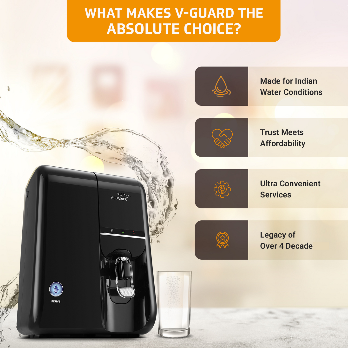 Rejive RO UF Water Purifier with Mineral Health Charger, Copper Protection and Stainless Steel Tank, 7 Stage Purification, Suitable for Water with TDS up to 2000 ppm
