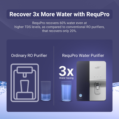 RequPro True High Recovery RO UV UF Alkaline Water Purifier with Stainless Steel Storage Tank, 9 Stage Purification
